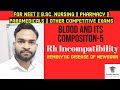 Rh Incompatibility in Pregnancy | Hemolytic Disease of NewBorn | Erythroblastosis fetalis