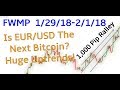 FWMP (1/29-2/1) Is EURUSD the next Bitcoin? Huge Uptrends!
