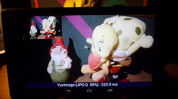 Android camera preview data real time processing