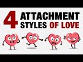 The Four Attachment Styles of Love