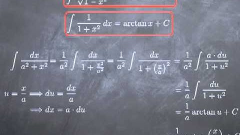 M2-7: inverse trig functions: derivatives and integrals
