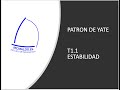 PATRON DE YATE.  ESTABILIDAD