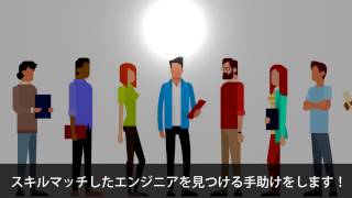 Celebrity codecheck demo Net Worth