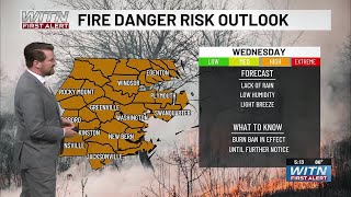 The 90S Make Another Appearance In Spring