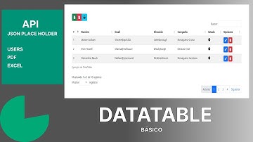 DataTable: Aprende a Mostrar y Gestionar Datos Eficazmente en tus Aplicaciones Web
