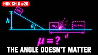 HRK Physics Ch. 6 Problem 20 — Energy Method Destroys This Problem