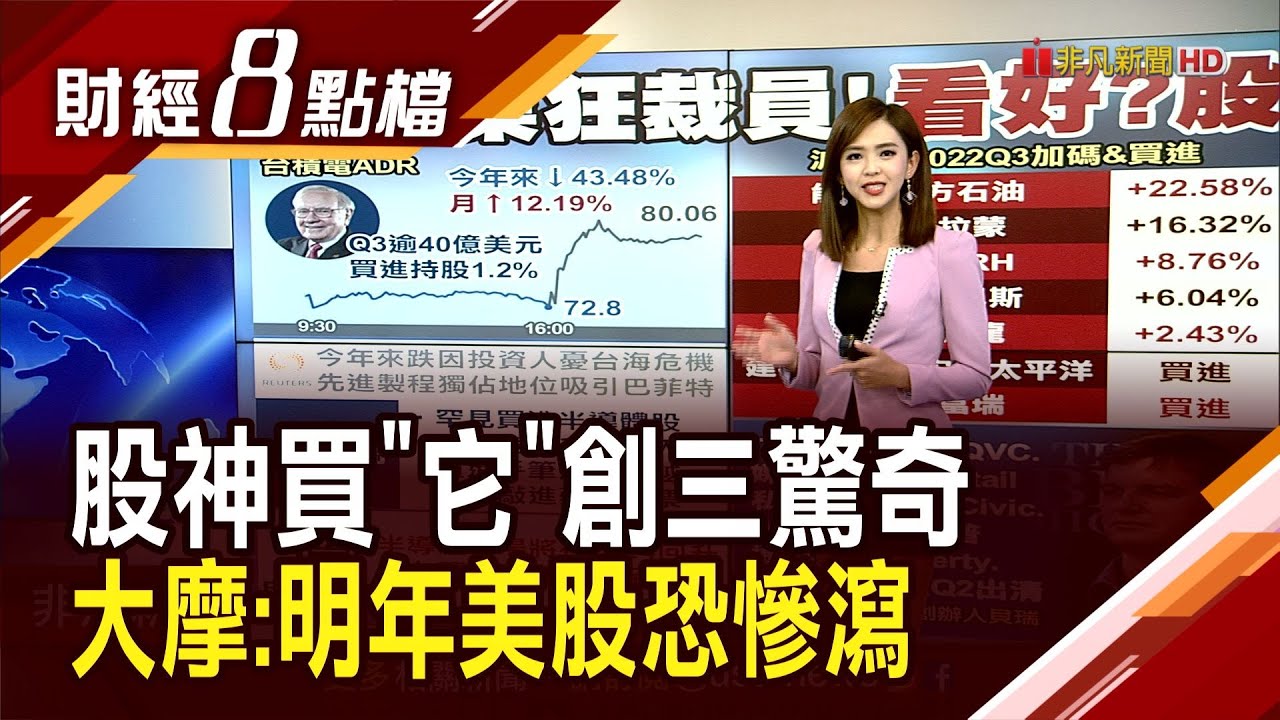美科技寒冬中進場？巴菲特大買