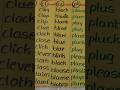 Blend Words | Sight words in English #learnenglish #english #words