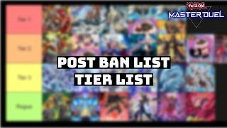 How Will The NEW BAN LIST Affect The CURRENT META?! | Tier List