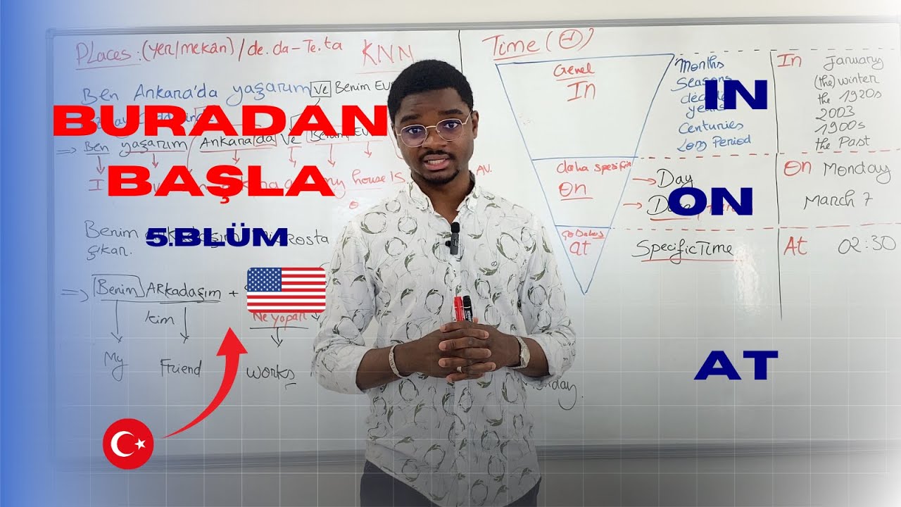 İngilizcede IN – ON – AT Nasıl Kullanılır? Hemen Öğren!