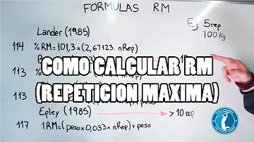 ¿Qué porcentaje de 1 repetición máxima es hipertrofia?