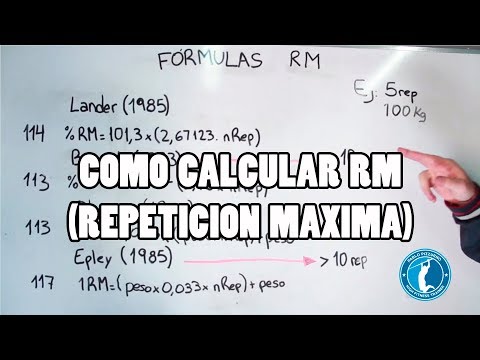 Video: Cómo Obtener Un Rango De Levantamiento De Pesas