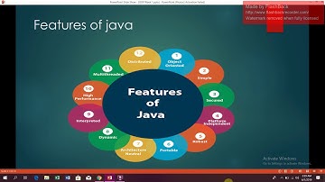 history of java-(urdu/hindi)