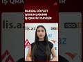 Tıxaca qarşı yeni addım: iş saatlari dəyişir