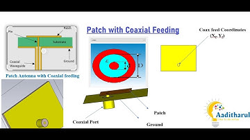 Microstrip Patch antenna with coaxial feeding, Coaxial Probe feeding for microstrip patch antenna.