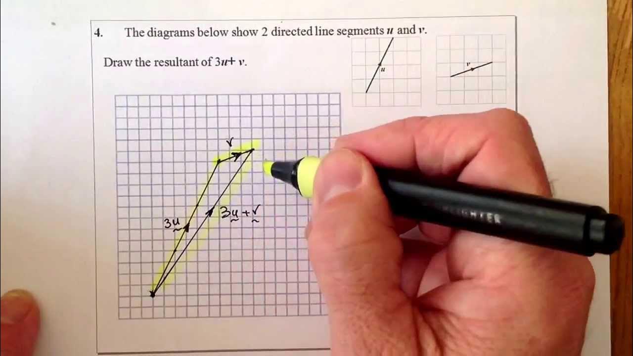 National 5 Applications Unit Assessment 1.2 Vectors YouTube