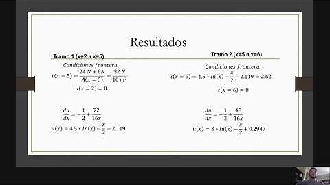 Proyecto 2: Aplicación del metodo de elementos finitos