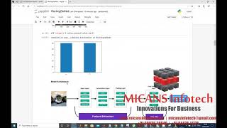 Detection of Recolored Images using a Deep Discriminative Model PYTHON  PROJECT