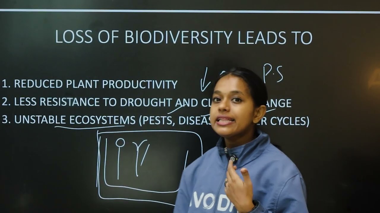 Plus Two Zoology | 🌍 Loss of Biodiversity | 🌱 Biodiversity Conservation | 🎓 Avodha Free Learning ✨