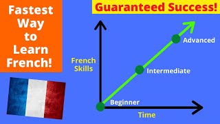 Quickest Way to Progress in French by French Learning Hub 8,793 views 3 years ago 9 minutes, 17 seconds