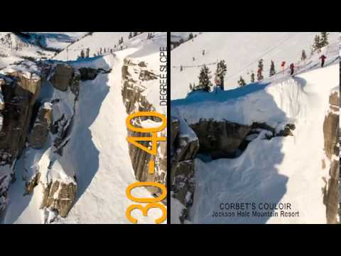 Video: Ano Ang Mga Slope Ng Ski