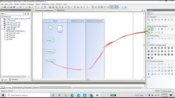 Membuat BPD (Business Process Diagram) Menggunakan PowerDesigner