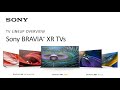 Sony TV Lineup Overview | 2021 BRAVIA® XR Models Explained