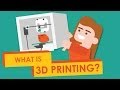 What is 3d printing and how does it work
