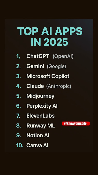 Top AI apps in 2025 #topai #ai #aiapps #appswithai #aiintegration #artificialintelligence #trending