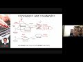 3. Memodelkan Kebutuhan dengan Use Case Diagram