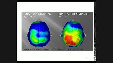 Instructional Framework for WCPS Overview