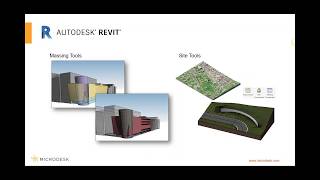 AEC Collection Hacks for Architects