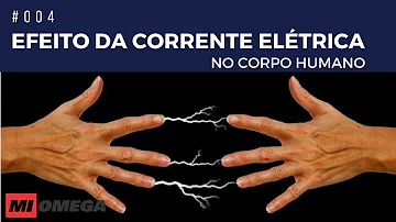 O que o mA e o kVp influência na radiografia?