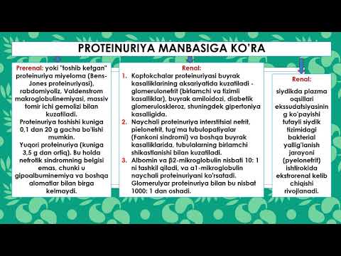 Буйрак касалликларида УАШ тактикаси  Замонавий даволаш усуллари ва профилактикаси  Протеинурия ва си