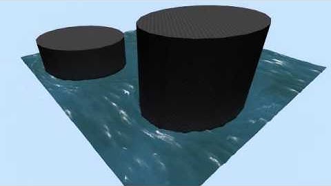 Parametric ocean shader WIP: Flow Texture - UE4