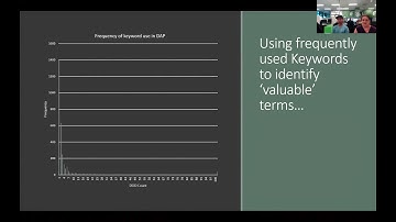 Creating a SKOS controlled vocabulary from user-generated keywords: Approaches and Challenges