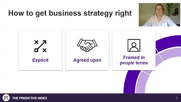 Aligning Talent with Strategy