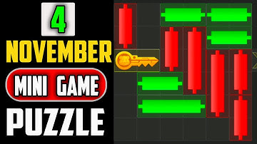 4 November 2024 Mini Game Key 100% Solved | Hamster Kombat Puzzle game For Today | Trick Work