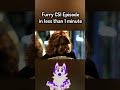 The CSI Furry Episode In Under 60 Seconds