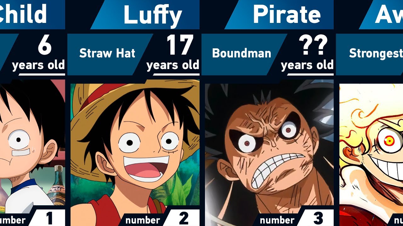 One Piece: 10 Ways The Anime Has Changed Over The Years