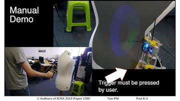 Augmented Reality for Feedback in a Shared Control Spraying Task