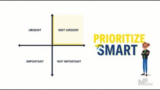 How to Prioritize Tasks Like a Pro with the Eisenhower Matrix