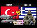 Turkey vs greece military power comparison 2024