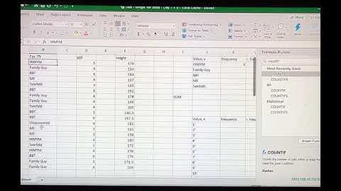 1 - Frequency of Categorical Data