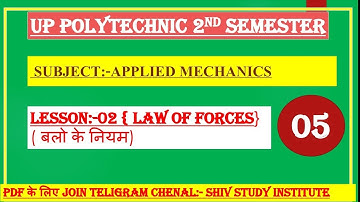 UP POLYTECHNIC 2ND SEMESTER|| APPLIED MECHANICS LESSON:-02 INTRODUCTION || PART:-05|SHIV STUDY INST