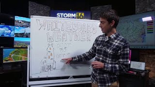 Whiteboard Weather | Will the next 7 days be a trick or treat?