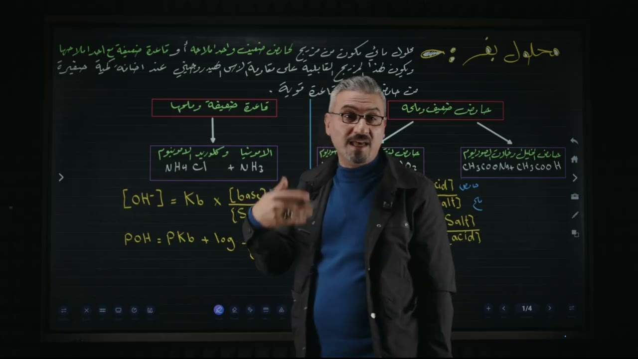 كيمياء السادس العلمي | الفصل الثالث | بفر مادتين 1