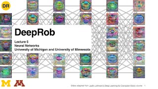 DeepRob Lecture 5 - Neural Networks