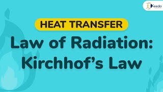 Law Of Radiation Kirchhof's Law - Radiation Heat Transfer - Heat Transfer