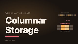 How Columnar Storage Actually Works — The Layout Behind Parquet, DuckDB, and ClickHouse